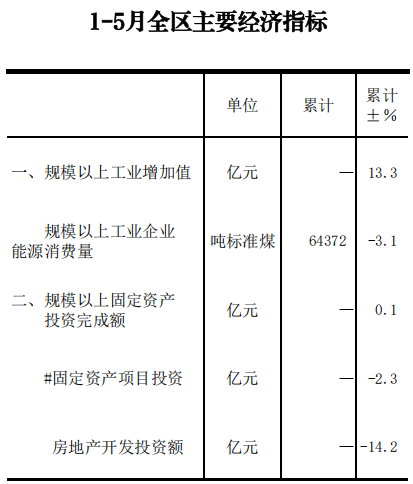 1-5月份小册子.png